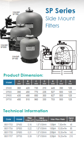 bình lọc cát hồ bơi emaux sp450